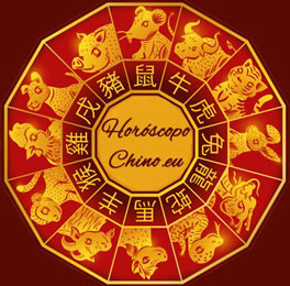 Horóscopo Chino - ¿Qué signo chino soy? - Predicciones y Características