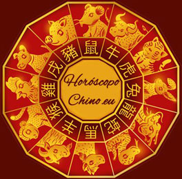 Horóscopo Chino - ¿Qué signo chino soy? - Predicciones y Características Horóscopo Chino - ¿Qué signo chino soy? - Predicciones y Características